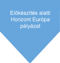 Előkészítés alatti Horizont Európa pályázat